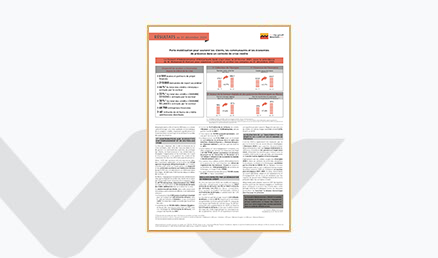 Communique des résultats au 31 Decembre 2020