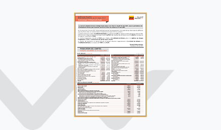 Communiqué des résultats au 31 mars 2021