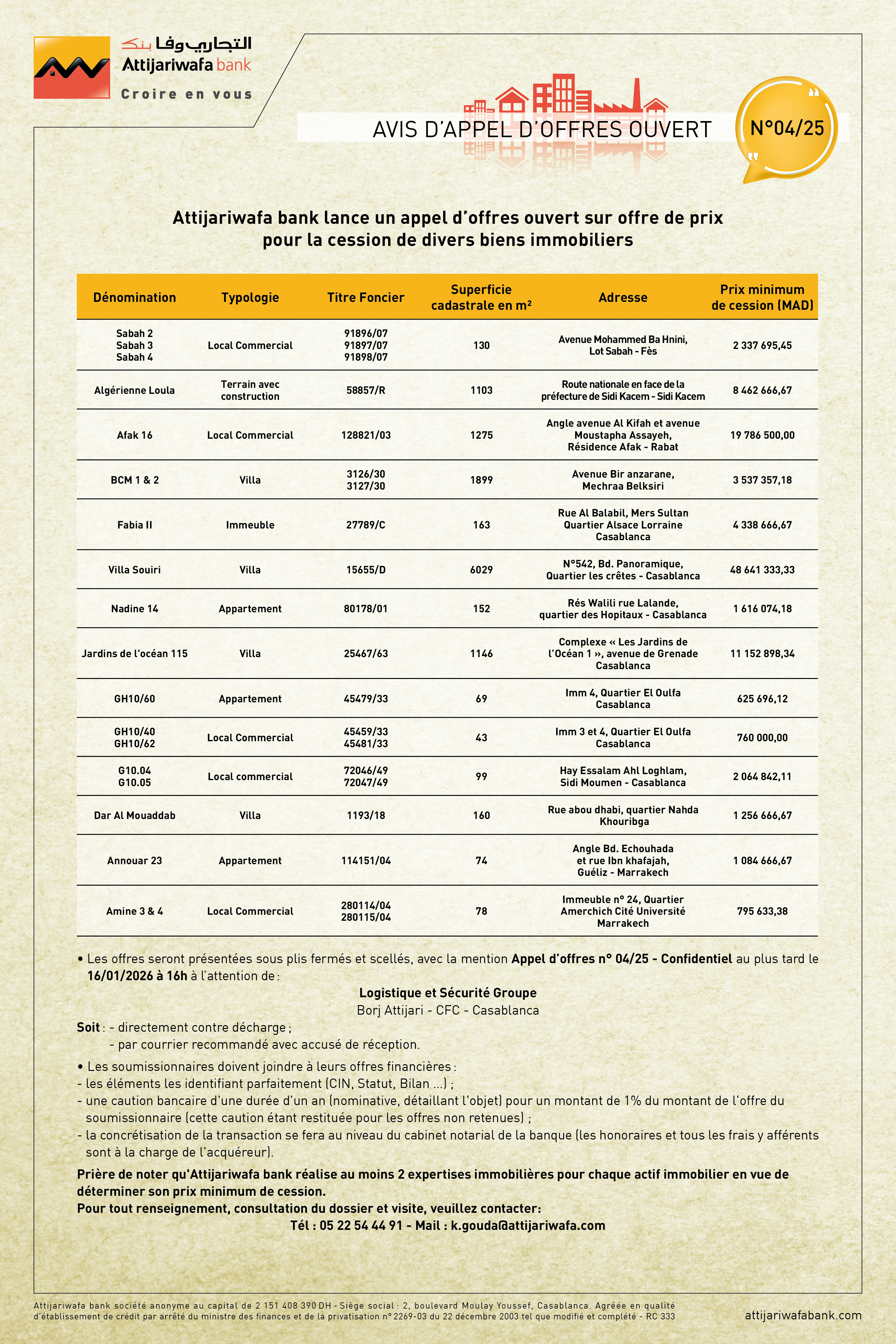 Cession d'actif immobilier