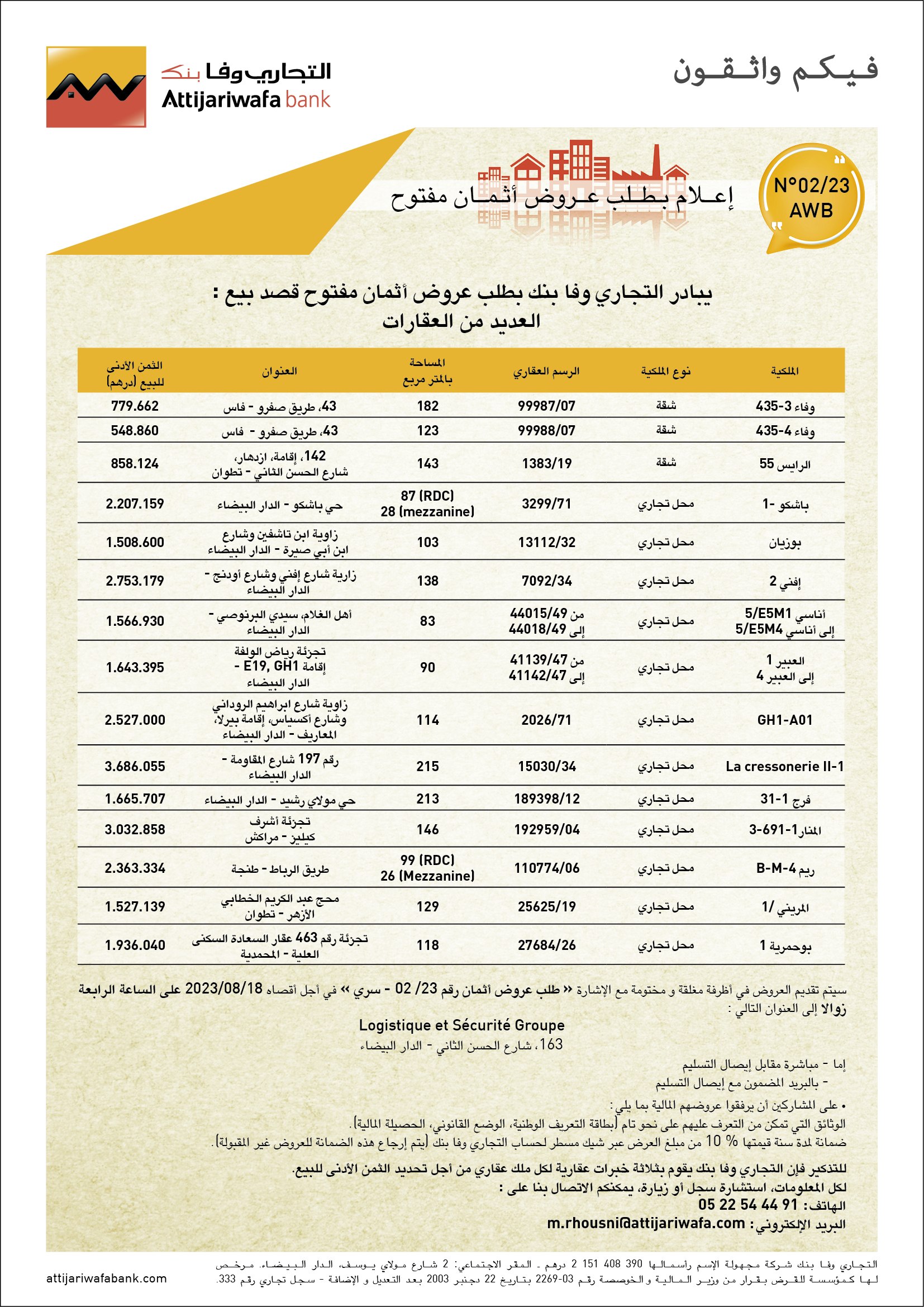 يعلن التجاري وفا بنك عن انطلاق طلب العروض لبيع اصول عقارية 