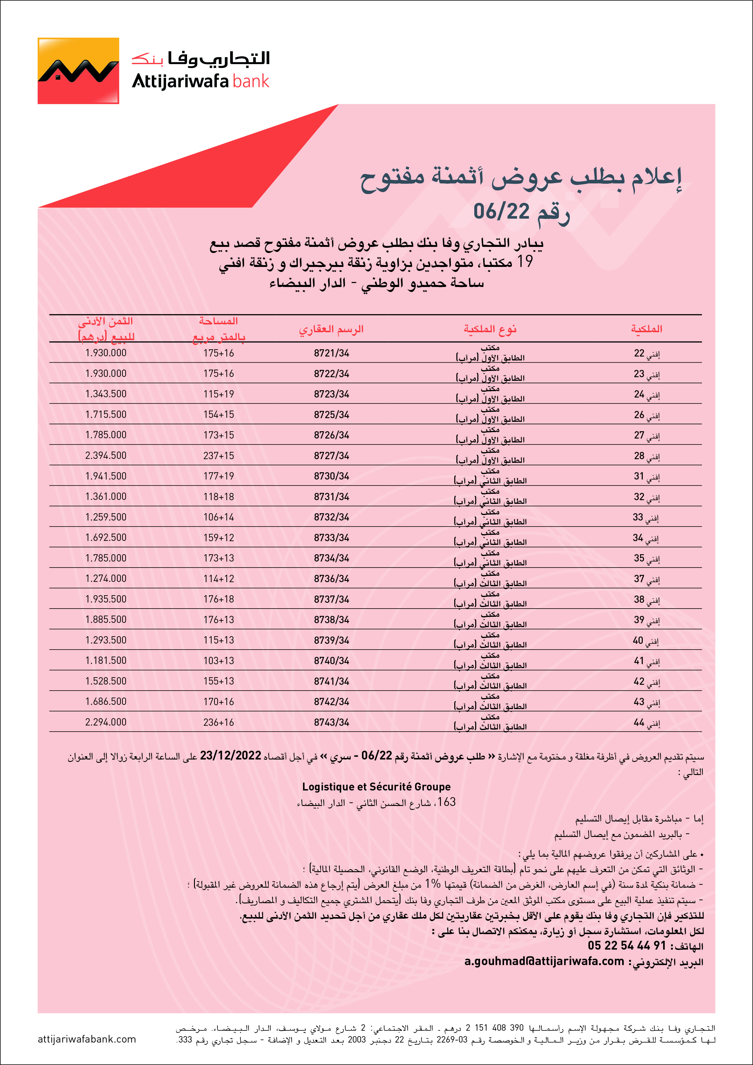 يبادر التجاري وفا بنك بطلب عروض أثمنة مفتوح قصد بيع مجموعة من العقارات